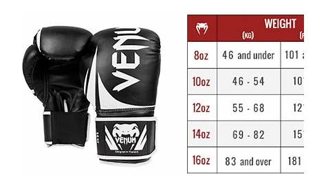 venum shin guards size chart