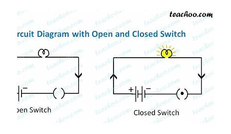 Q1 Page 200 - What does electric circuit mean - Class 10 Electricity