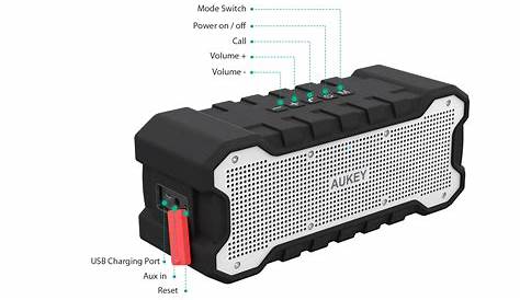 aukey soundtank wireless speaker