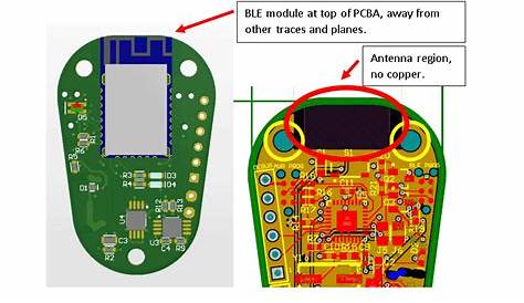 Article: Guidelines for Bluetooth Circuit Board Design | Unmanned