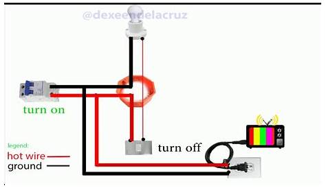 Simple wiring diagram - YouTube