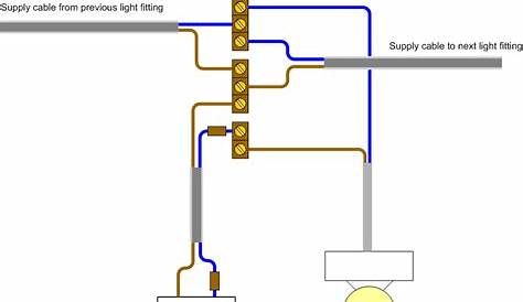 wiring diagram for house lighting circuit