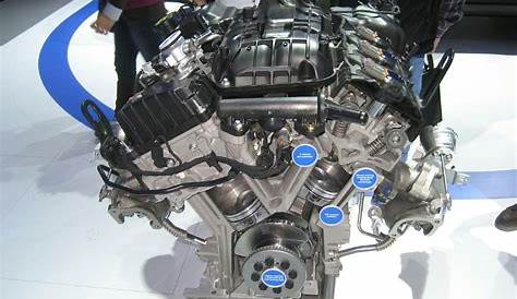 Ford 3.5L EcoBoost Engine – Blue Oval Trucks