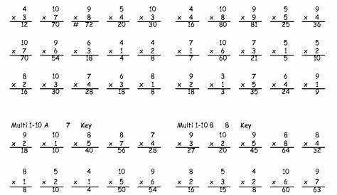 Printable Multiplication Worksheets For Grade 5 - Free Printable