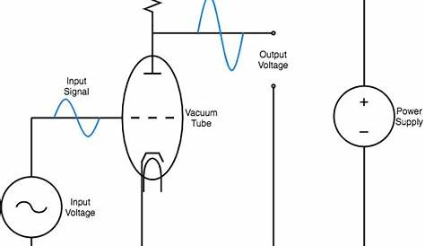 tube microphone preamp schematic