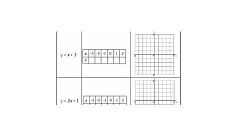 graphing lines worksheet