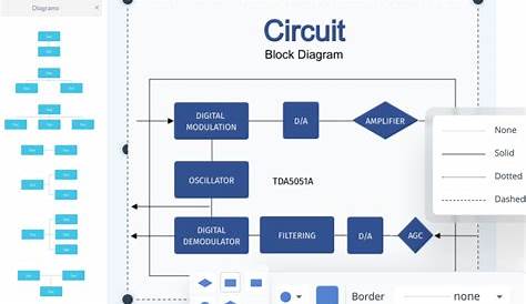 circuit diagram creation