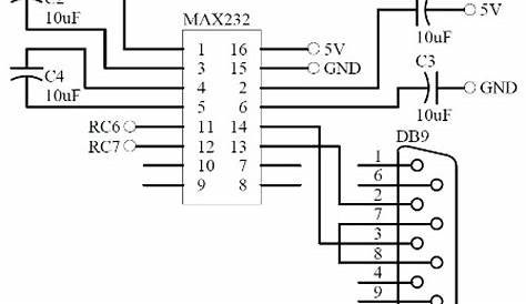 gsm modem circuit diagram