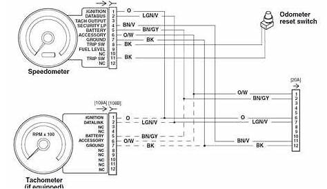 SOLVED: Tachometer wiring diagram - Fixya