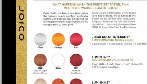 Joico colour formulas Wella Toner Chart, Joico Hair Color, Hair School