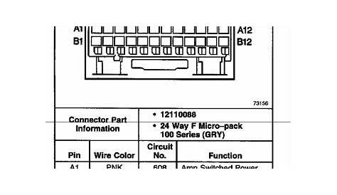Gm Bose Audio Wiring Diagram - Wiring Diagram