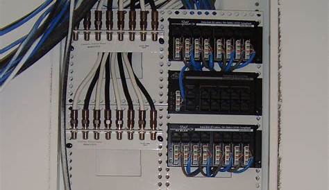 home structured wiring panel