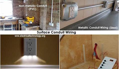 Types of Wiring Systems and Methods of Electrical Wiring