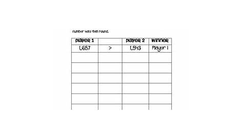 Compare and Order Numbers Activity Set by Ms Third Grade | TpT