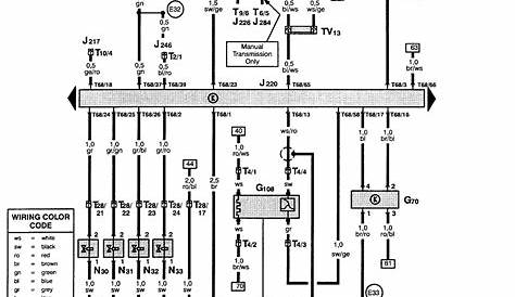 volkswagen jetta electrical wiring diagram