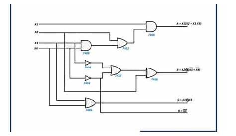 Building Code Convertors Using SN-7400 Series ICs - DE Part 12