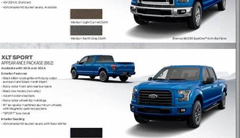 ford f 150 options packages explained