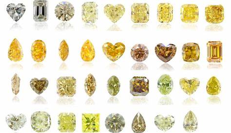 Fancy Yellow Diamonds: Beginner's Guide to Buying a Canary Yellow Diamond