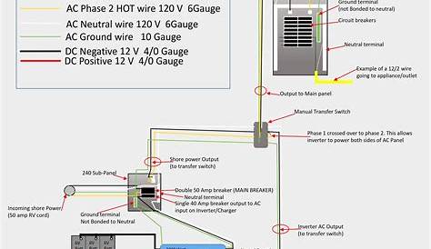 50 Amp Twist Lock Plug Wiring Diagram - Cadician's Blog