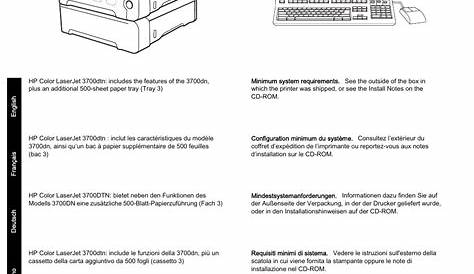 HP 3700 User Manual | Page 4 / 60