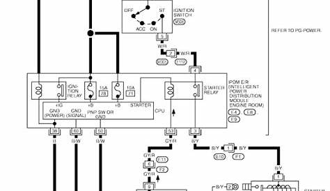 infiniti g35 wiring diagram