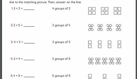 multiplication strategies for 3rd graders