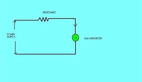 multimeter symbol circuit diagram