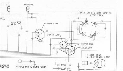 1999 Harley Davidson Heritage Softail Wiring Diagram - Wiring Diagram