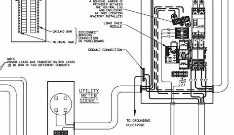 Generac 22kw Transfer Switch Wiring Diagram - Wiring Diagram