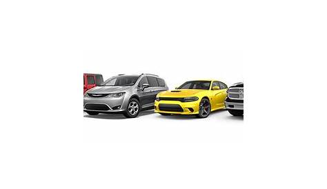 Chrysler, Dodge, Jeep & Ram: Model Research & Comparisons