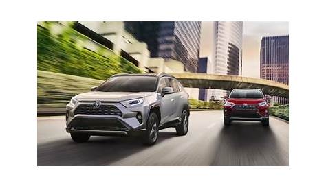How Much Can a Toyota RAV4 Tow? | Toyota RAV4 Towing Capacity