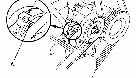 Honda Accord Serpentine Belt Diagram | Images and Photos finder