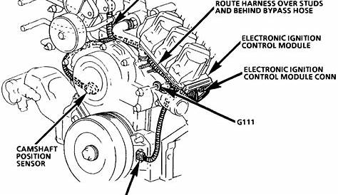 [DIAGRAM] 1993 Buick Roadmaster Engine Diagram - MYDIAGRAM.ONLINE