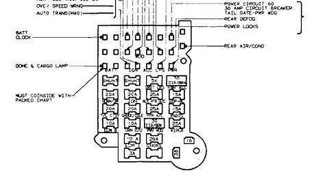 1986 Chevy Truck Fuse Panel Diagram