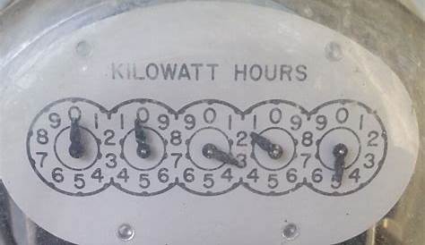 how to read analog electric meter