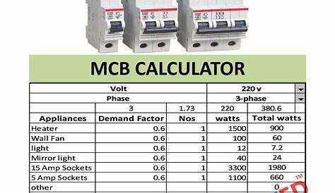 MCB CALCULATOR | BREAKER SIZE CALCULATOR - LCETED -lceted LCETED