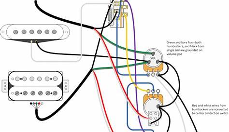 5 Way Switch Wiring Diagram Hsh | Car Wiring Diagram