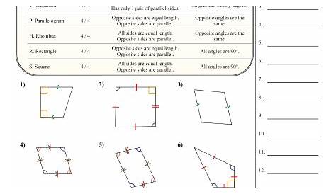 properties of quadrilaterals worksheets answer key