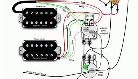 Coil Tap Wiring Diagram Push Pull | Black bedding, Diagram, Guitar scales