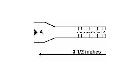 Mens Ring Size Chart | Online Ring Size Chart