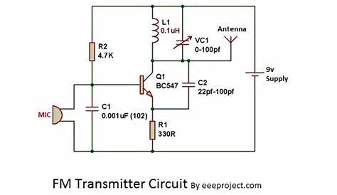digital fm transmitter circuit diagram