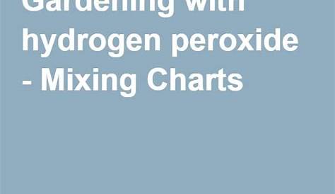 Gardening with hydrogen peroxide - Mixing Charts | Hydrogen peroxide