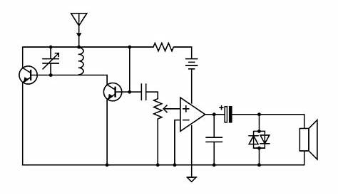 radio frequency receiver circuit