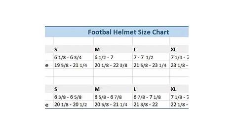 Best Football Helmets Reviewed & Tested in 2020
