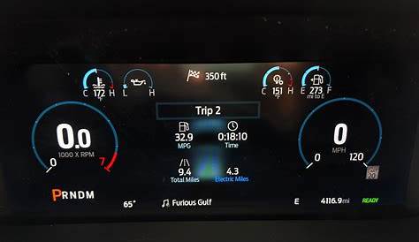 Powerboost Actual Mileage and Gas Tank Size - Page 8 - Ford F150 Forum