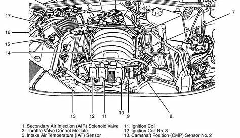 2000 Audi A4 Engine Diagram