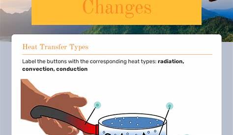 heat and phase changes worksheet