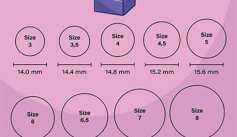 ring size chart inches men