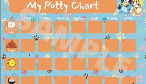 Bluey Potty Chart for Toddlers Toddler Potty Training - Etsy Ireland
