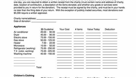 Clothing Donation Tax Deduction Worksheet - Fill Online, Printable